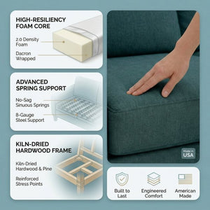English Elm Talmadge L-shaped Chenille Sectional Handcrafted Usa Chaise Lounge Contemporary Living Room Hepburn Teal Blue B2761P498626