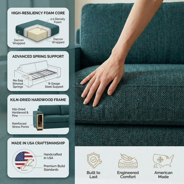 English Elm Modena Classic Square Arm Sofa Handcrafted Chenille Upholstery for Living Rooms Teal B2761P498641