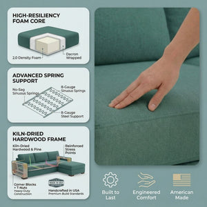 English Elm Talmadge L-shaped Chenille Sectional Handcrafted Usa Chaise Lounge Contemporary Living Room Kelly Green B2761P499199