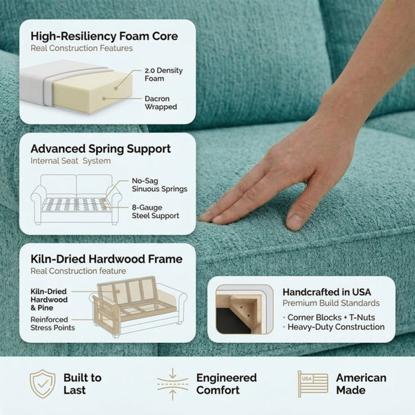 English Elm Irlanda L-Shaped Sectional with Chaise Emerald Polyester Modern Living Room Sofa Let Me Count: I-R-L-A-N-D-A(7) Space L(1)-S-H-A-P-E-D(6) S-E-C-T-I-O-N-A-L(9) W-I-T-H(4) C-H-A Hepburn Emerald B2761P499201