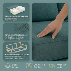 English Elm Irlanda L-Shaped Sectional with Chaise Emerald Polyester Modern Living Room Sofa Let Me Count: I-R-L-A-N-D-A(7) Space L(1)-S-H-A-P-E-D(6) S-E-C-T-I-O-N-A-L(9) W-I-T-H(4) C-H-A Hepburn Teal B2761P499203