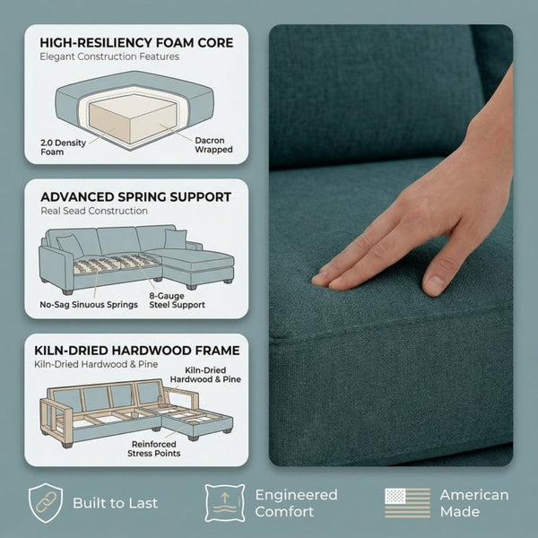 English Elm Clifford L-Shaped Sectional Emerald Polyester Upholstered Living Room Sofa USA Made Hepburn Teal B2761P499212
