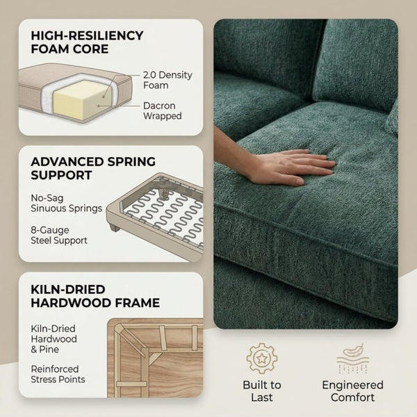 English Elm Irlanda Velvet Three Cushion Sofa USA Crafted Tailored Square Arm Living Room Sage Green B2761P502681