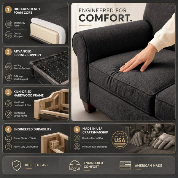 English Elm Augusta Classic Square Arm Sofa Handcrafted in Usa with Premium Polyester Upholstery Charcoal Catalina Charcoal B2761P527951