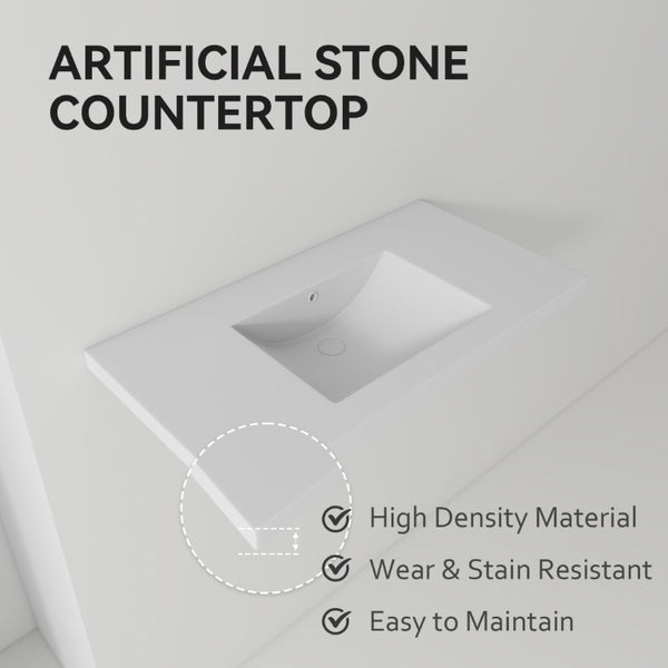 English Elm 36 Inch Vitreous Ceramic Bathroom Sink Ultra Thin Rim Modern Vanity Basin White B2775P510710