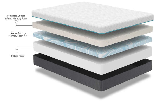 English Elm Copper Lux Gel Memory Foam Mattress with Phase Change Cooling for Adjustable Bases King 14" B337P292887