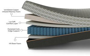 English Elm Copper Infused Memory Foam Hybrid Full Mattress with Pocketed Coils for Cool Sleep B337P292894