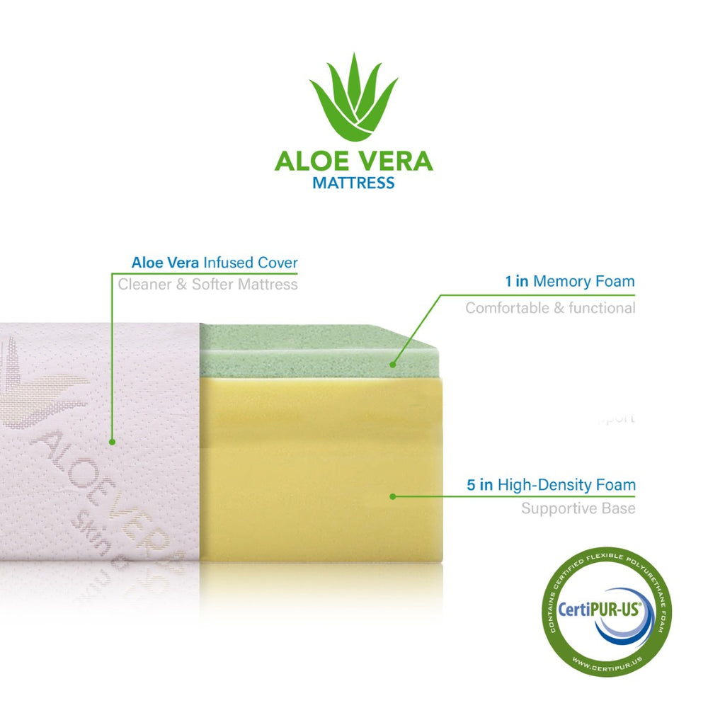 English Elm Love-infused Full Mattress Extra Firm Memory Foam Aloe Knit Cover Sleep Support B347P532662