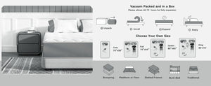 English Elm Full Size 12 Inch Hybrid Mattress Pocket Coil Memory Foam Cushioned Sleep Support B347P558344