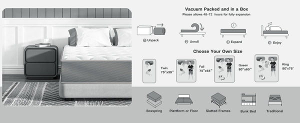 English Elm Full Size 12 Inch Hybrid Mattress Pocket Coil Memory Foam Cushioned Sleep Support B347P558344