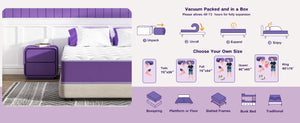 English Elm Full Size Hybrid Mattress with Pocket Coils and Memory Foam Sleep in a Box White+Purple B347P558361