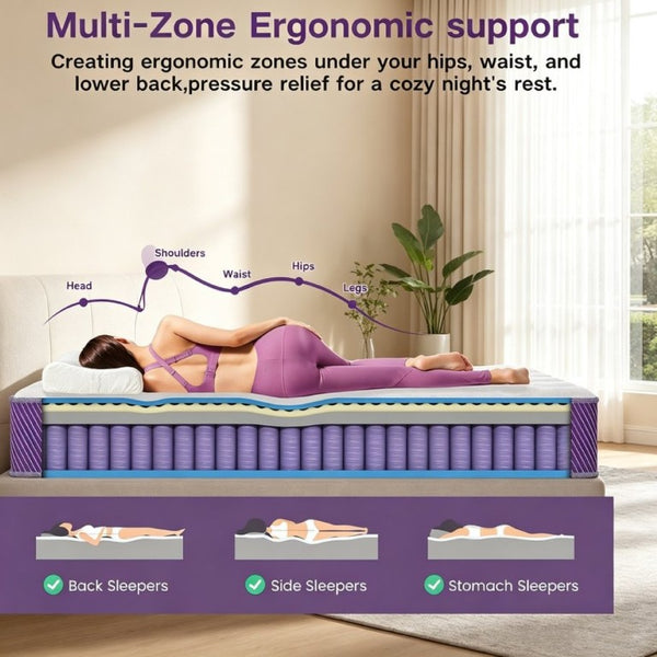 English Elm Full Size Hybrid Mattress with Pocket Coils and Memory Foam Sleep in a Box White+Purple B347P558361