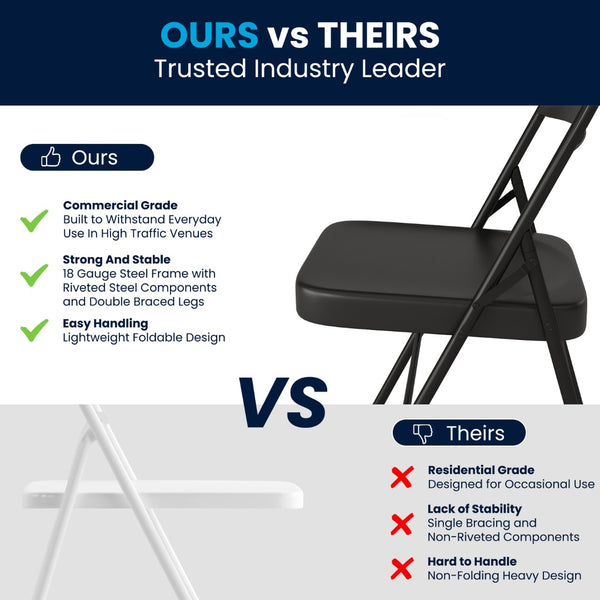 English Elm 2 Pack HERCULES Series Double-Braced Metal Folding Chairs for Reliable Comfort & Versatile Use Black 2-BD-F002-BK-GG