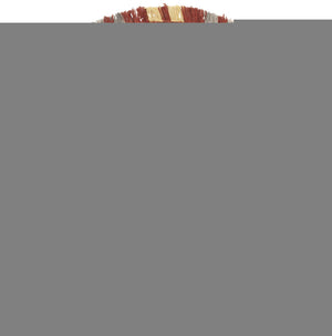 Safavieh Blossom Hand Tufted Transitional Area Rug In Elegant Green And Gold With Ornate Scrollwork Design Red ,Gold 80% Wool,20% Cotton Blm422q-8