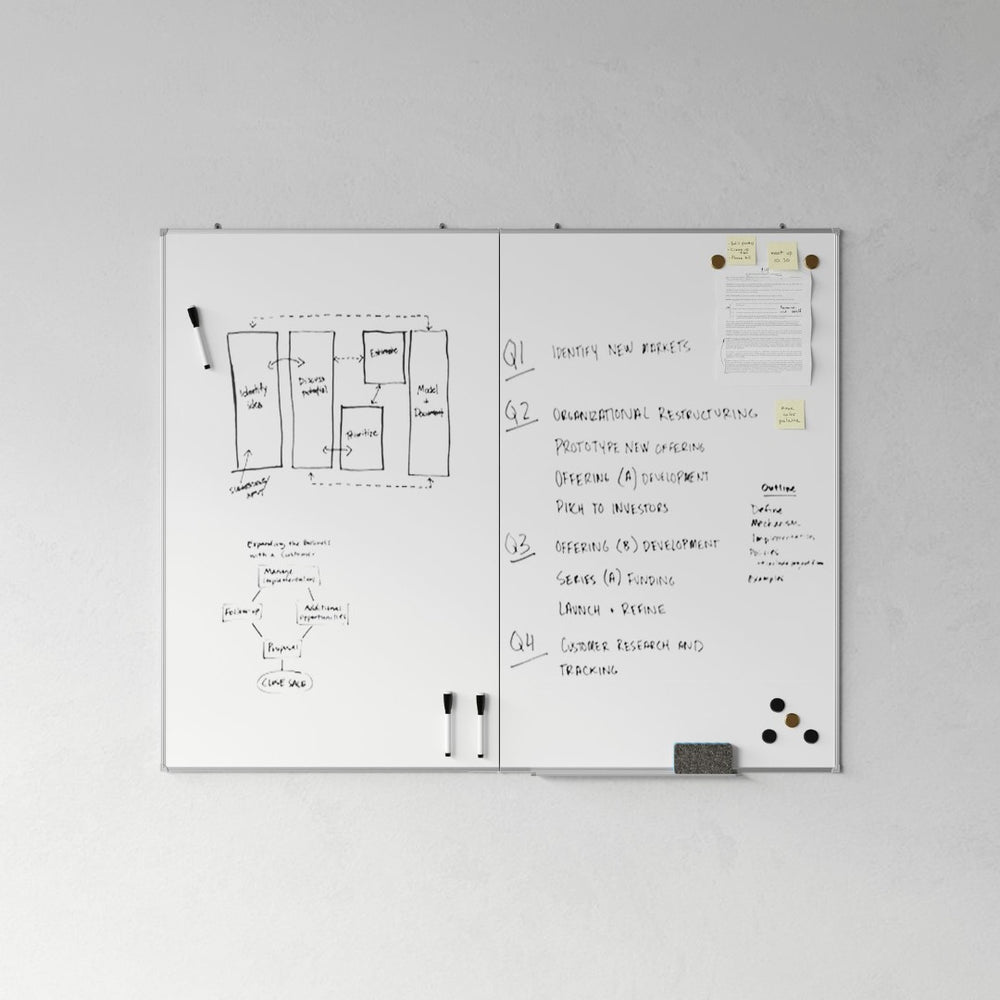 English Elm HERCULES Commercial Magnetic Dry Erase Board with Mounting Kit, Markers, and Accessories Included White 60" x 48" BR-FMW-76122-4860-GG