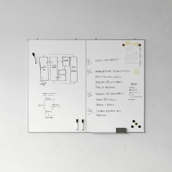 English Elm HERCULES Commercial Magnetic Dry Erase Board with Mounting Kit, Markers, and Accessories Included White 60" x 48" BR-FMW-76122-4860-GG