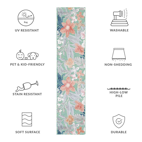 Safavieh Cabana Elegant Floral Area Rug In Grey And Rust - Durable, Plush, And Perfect For Any Space Green ,Rust 88% Polypropylene,12% Polyester Cbn454y-210