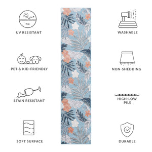 Safavieh Cabana 2' X 10' Botanical Area Runner Rug In Blue Grey - Elegant, Durable, Indoor/Outdoor Design Blue ,Grey 88% Polypropylene,12% Polyester Cbn456m-210