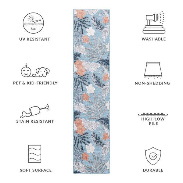 Safavieh Cabana 2' X 10' Botanical Area Runner Rug In Blue Grey - Elegant, Durable, Indoor/Outdoor Design Blue ,Grey 88% Polypropylene,12% Polyester Cbn456m-210