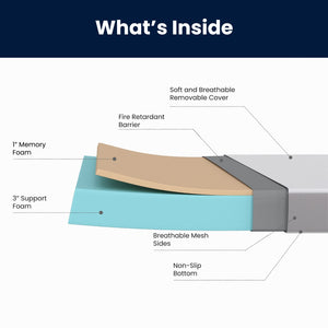 English Elm Cloud Portable Tri-Fold Memory Foam Cot Mattress - Cooling Comfort, Washable Cover & Easy Setup CL-3FLD-4-C-GG