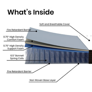 English Elm Capri Comfortable Sleep 8 Inch Hybrid Mattress for Restorative Sleep and Supportive Comfort Solutions Gray Queen CL-E238-B-Q-GG