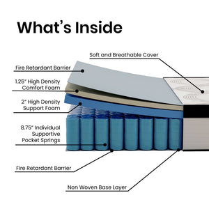 English Elm Capri Comfortable Sleep Firm 12-Inch Hybrid Mattress - CertiPUR-US Certified, Durable Support & Comfort White Twin CL-FR231-12-T-GG