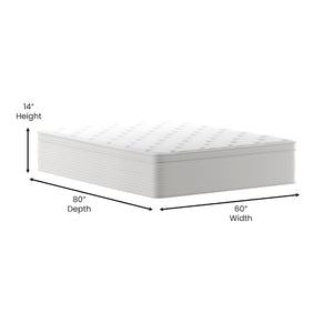 English Elm Vista Hospitality Grade 14-Inch Hybrid Mattress – Premium Memory Foam & Pocket Springs for Comfort White Queen CL-LUXET232-14-Q-GG