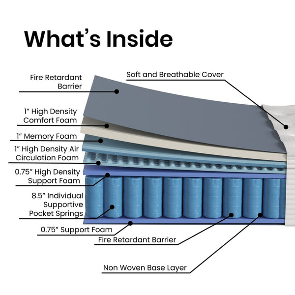 English Elm Vista Hospitality Grade 14-Inch Hybrid Mattress – Premium Memory Foam & Pocket Springs for Comfort White Queen CL-LUXET232-14-Q-GG