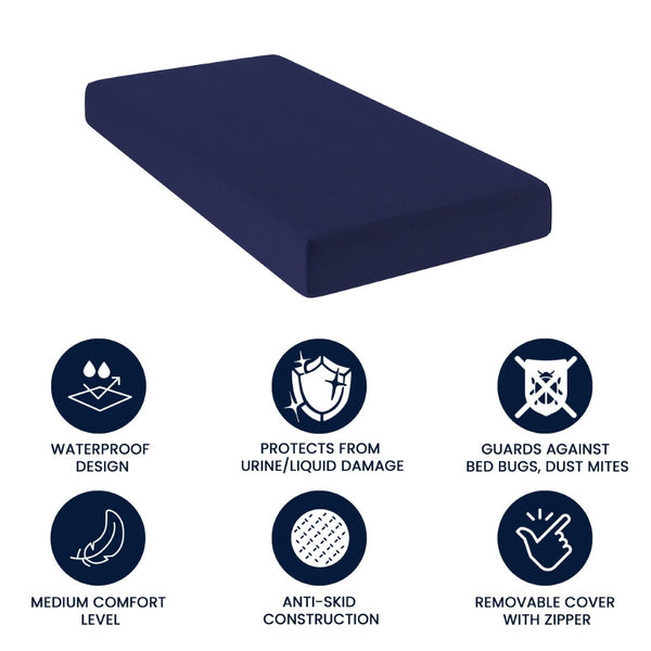 English Elm Irvine Liquid-Resistant Memory Foam Mattress with Removable Zipper Cover for Ultimate Comfort & Care Blue Twin XL CL-MF-LR-TWINXL-GG