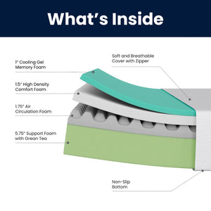 English Elm Cloud Green Tea Cooling Gel Memory Foam Mattress - 10" Compressed Design for Ultimate Comfort & Support White Full CL-MFB4L-10-F-GG