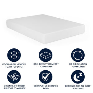 English Elm Cloud Green Tea Cooling Gel Memory Foam Mattress - 10" Compressed Design for Ultimate Comfort & Support White Queen CL-MFB4L-10-Q-GG