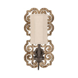Fleming Wall Sconce CVW1P424 Crestview Collection