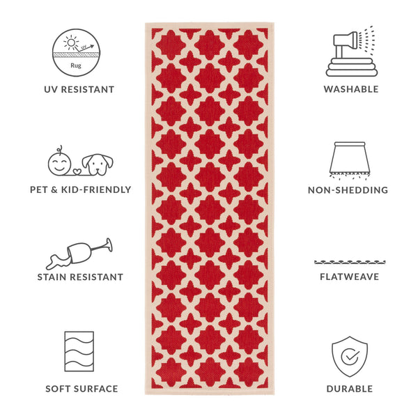 Safavieh Cy Exquisite Area Rug - Elegant Indoor/Outdoor Accent With Timeless Design And Durable Craftsmanship Blue ,Beige 88% Polypropylene,12% Polyester Cy6913-243-4r