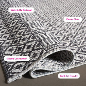 Safavieh Courtyard Exquisite Grey And Blue Area Rug – Stylish, Durable, Oeko-tex Certified For Indoor & Outdoor Use Aqua ,Navy 88% Polypropylene,12% Polyester Cy8235-39412-4