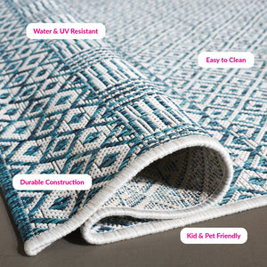 Safavieh Courtyard Exquisite Grey And Blue Area Rug – Stylish, Durable, Oeko-tex Certified For Indoor & Outdoor Use Grey ,Black 85.4% Polypropylene,10.4% Polyester,4.2% Latex Cy8235-37612-3