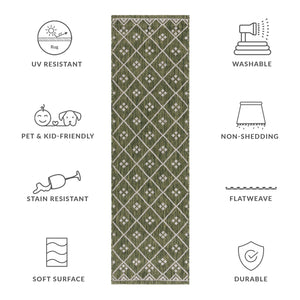Safavieh Courtyard Elegant Geometric Pattern Area Rug For Modern Homes - Versatile Indoor/Outdoor Decor Ivory ,Black 88% Polypropylene,12% Polyester Cy8303-536-7r