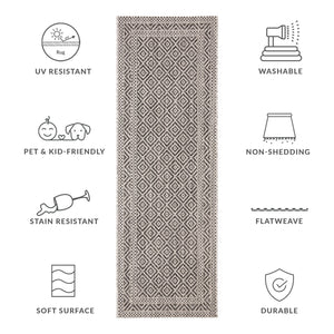 Safavieh Courtyard Timeless Elegance Power-loomed Area Rug With Geometric Design For Indoor & Outdoor Spaces Grey ,Black 88% Polypropylene,12% Polyester Cy8364-37612-7sq