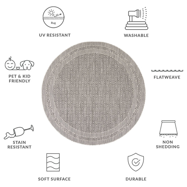 Safavieh Courtyard Timeless Elegance Power-loomed Area Rug With Geometric Design For Indoor & Outdoor Spaces Grey ,Black 88% Polypropylene,12% Polyester Cy8364-37612-7sq