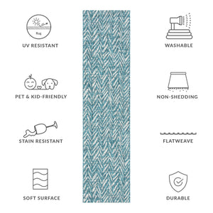 Safavieh Courtyard Power Loomed Indoor/Outdoor Area Rug In Grey And Black – Modern Chevron Design Elegance Grey ,Black 88% Polypropylene,12% Polyester Cy8387-37612-29