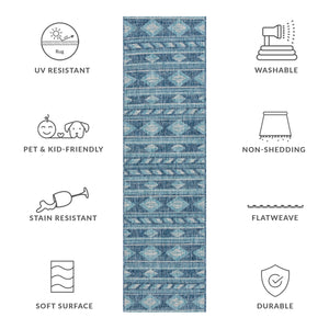 Safavieh Coutyard Power Loomed Indoor/Outdoor Area Rug - Elegant Navy And Aqua Design For Any Space Navy ,Aqua 85.4% Polypropylene,10.4% Polyester,4.2% Latex Cy8529-39421-210