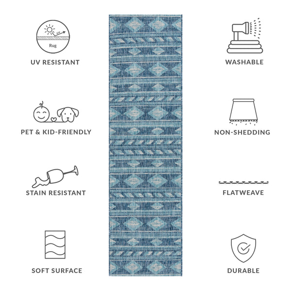 Safavieh Coutyard Power Loomed Indoor/Outdoor Area Rug - Elegant Navy And Aqua Design For Any Space Navy ,Aqua 85.4% Polypropylene,10.4% Polyester,4.2% Latex Cy8529-39421-210