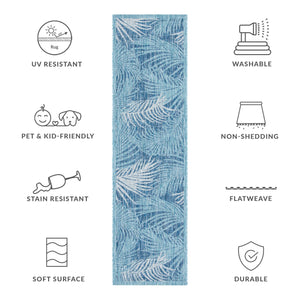 Safavieh Courtyard Timeless Grey And Aqua Area Rug With Elegant Palm Leaf Pattern For Indoor And Outdoor Spaces Aqua ,Navy 88% Polypropylene,12% Polyester Cy8557-39421-4