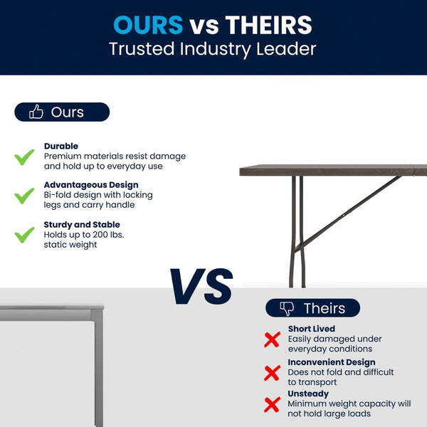 English Elm Elijah 6-Foot Portable Bi-Fold Folding Table with Carrying Handle for Easy Setup and Storage Brown 30"W x 72"L DAD-LF-183Z-GG