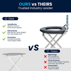 English Elm HERCULES Portable Folding Travel Toilet with Tissue Holder - Comfortable, Compact, Easy Setup! DC-HY6118S-SLVBLK-GG