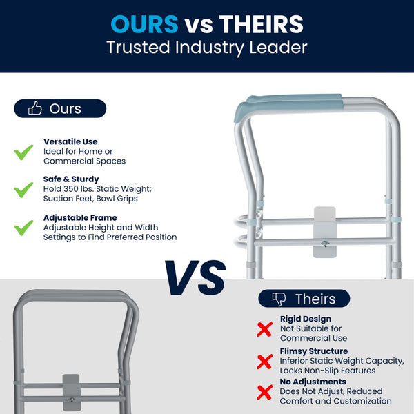 English Elm HERCULES Adjustable Toilet Safety Rail - Durable Silver Frame, Padded Grips & Stabilizing Suction Feet DC-HY6462-SLVGRY-GG