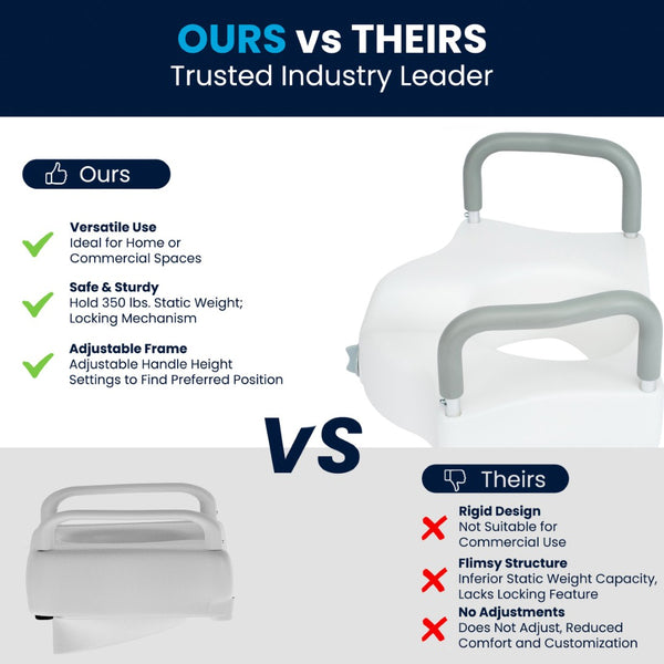 English Elm HERCULES Elevated Toilet Seat with Adjustable Arms & Locking Mechanism for Safe, Comfortable Use DC-HY6605-WHT-GG