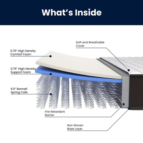 English Elm Dream 8 Inch Hybrid Mattress - High-Density Foam & Innerspring for Ultimate Comfort & Support Gray King DR-E238-B-K-GG