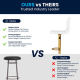 English Elm Modern Vinyl Adjustable Bar Stool with Back, Counter Height Swivel Stool with Gold Pedestal Base - Set of 2