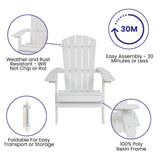 English Elm Commercial Grade - Set of 2 All-Weather Poly Resin Indoor/Outdoor Folding Adirondack Chairs in with Blue Cushions for Deck, Porch, and Patio