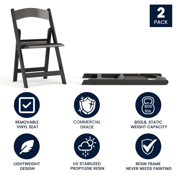 English Elm Commercial Grade Folding Chair - Resin - 2 Pack 800LB Weight Capacity Comfortable Event Chair - Light Weight Folding Chair